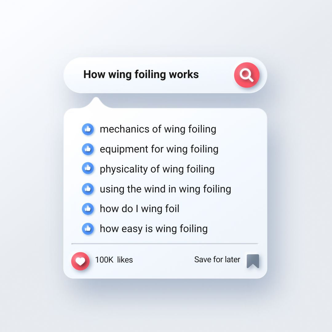 How Does Wing Foiling Work? The Mechanics of Flying